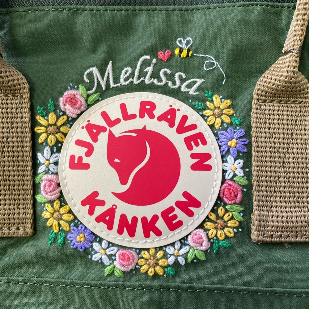 COPY - NWT PERSONALIZED Mini Kanken